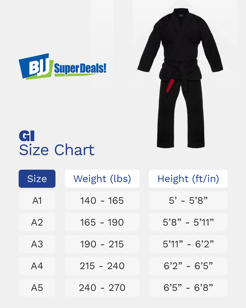 Hawaii Gi