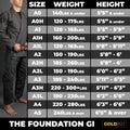 Gold BJJ Foundation Gi