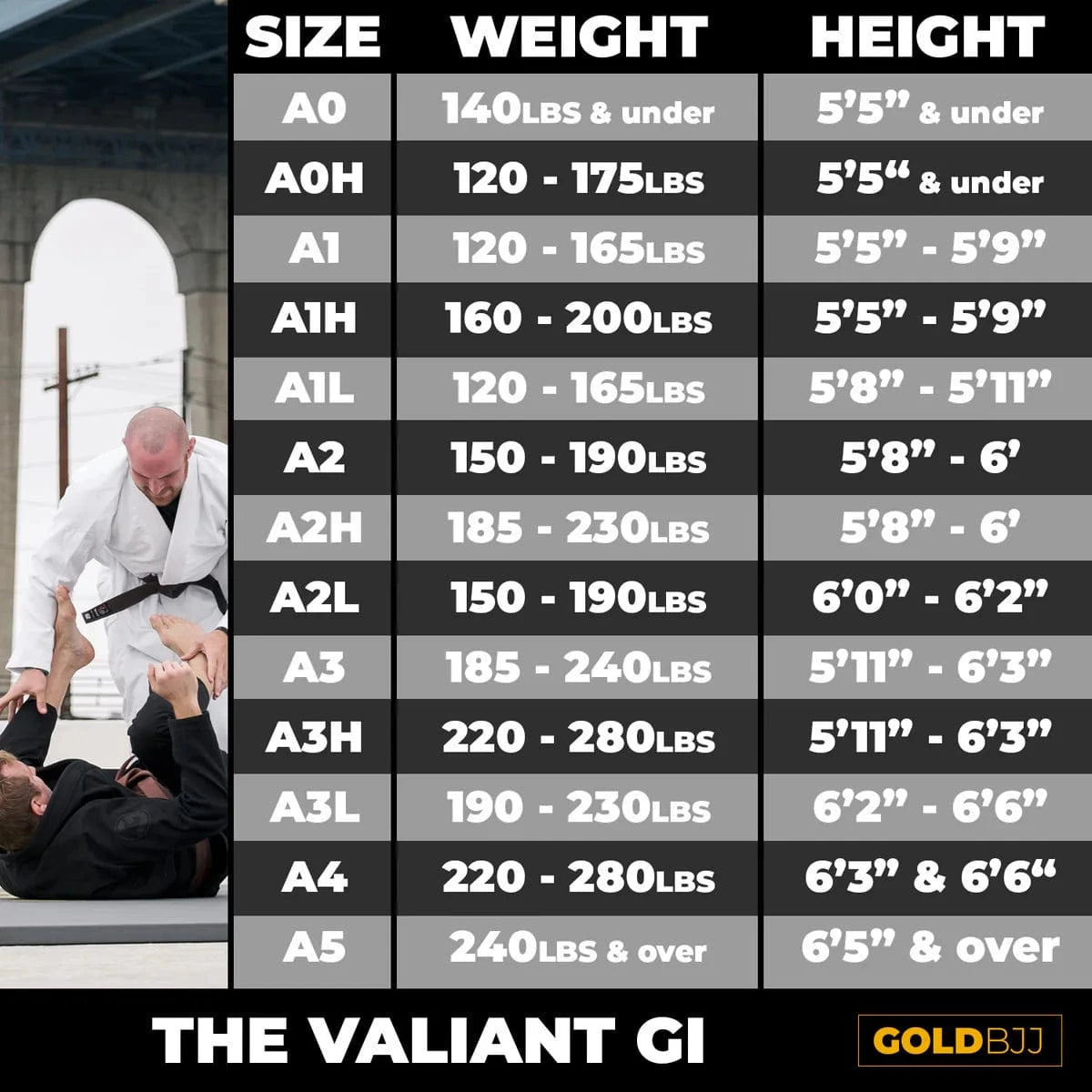 Gold BJJ Valiant Gi