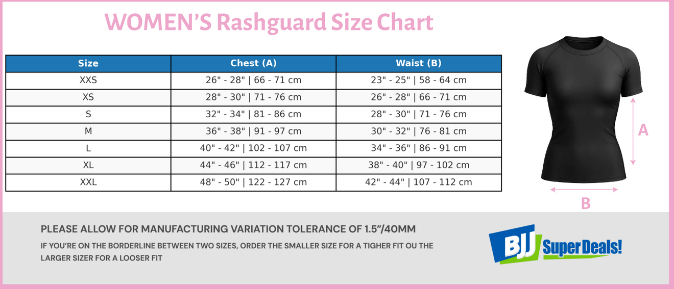 Pink Pressure (Girls) Kit (Rashguard & Shorts)