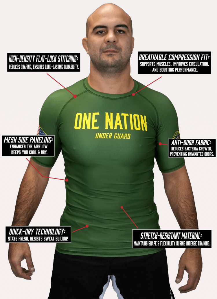 One Nation Under Guard Rashguard