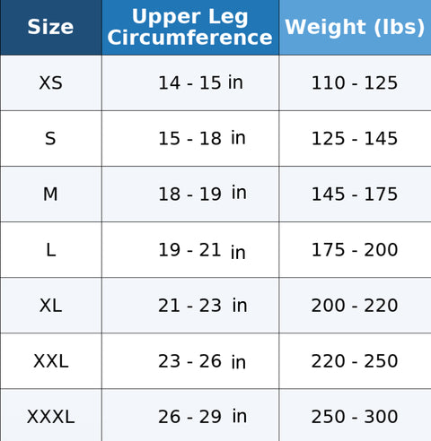 Lutador Kneebrace