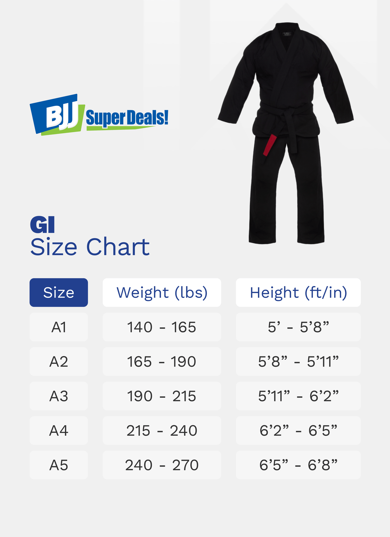 Hawaii Gi