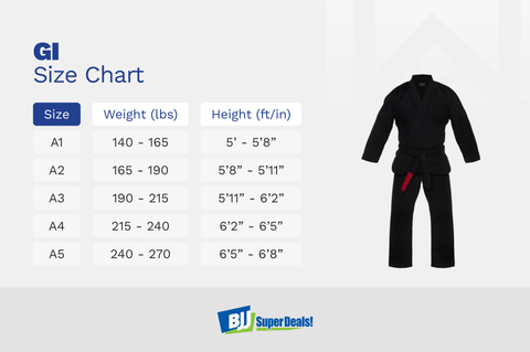 Regular Plain Black Gi